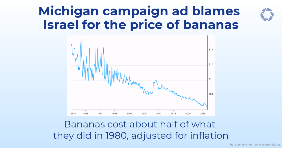 Michigan campaign ad blames Israel for the cost of bananas in the United States, October 2026. Credit: Courtesy.