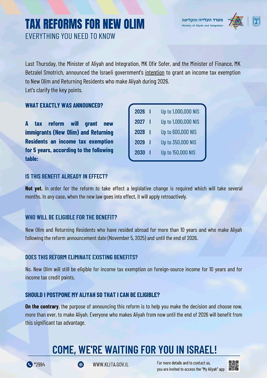 A graphic outlining "Tax Reforms for New Olim," April 2026. Credit: Nefesh B'Nefesh.