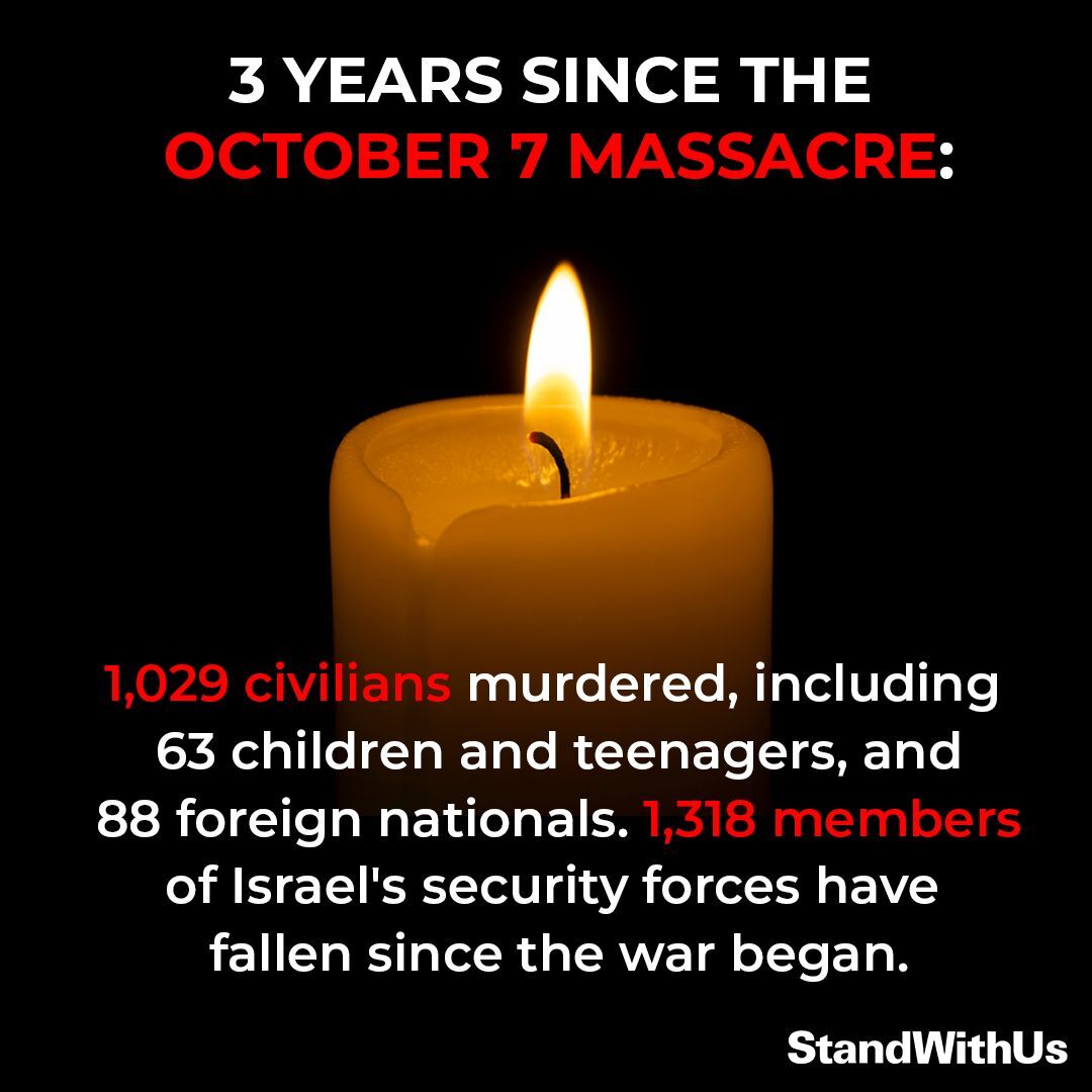 Remembering victims and honoring heroes means defending the truth