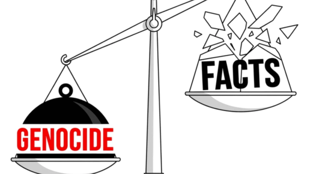 Genocide, Facts Chart