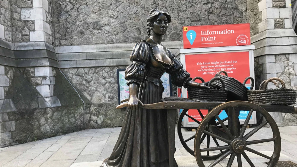 Molly Malone