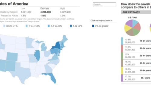 Click photo to download. Caption: A new interactive map of the U.S. Jewish population from the Steinhardt Social Research Institute. The map can be found at ajpp.brandeis.edu. Credit: American Jewish Population Project.