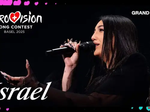 Yuval Raphael, Eurovision