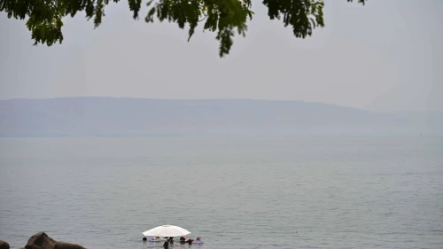 Kinneret, Sea of Galilee