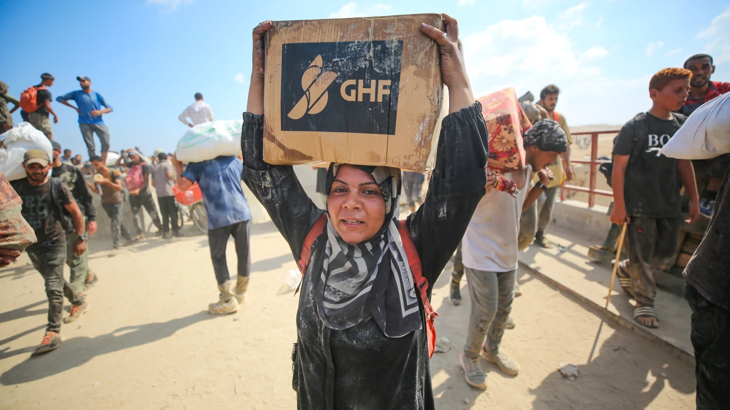 Gaza Humanitarian Foundation GHF