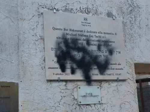 Vandalism in Rome