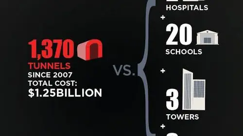 Click photo to download. Caption: An Israeli hasbara (public diplomacy) graphic for the current conflict in Gaza. Credit: Israeli Ministry of Foreign Affairs.