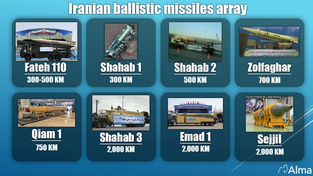 A newly exposed Syrian surface-to-surface missile site “threatens most of Israel.” Image courtesy of Alma Center.