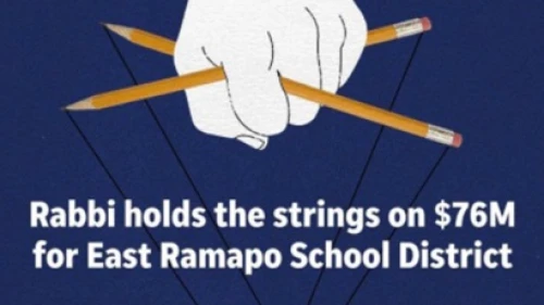 A promotional picture on the website Lohud.com that Jewish leaders and organizations accused of anti-Semitism. Source: Screenshot.