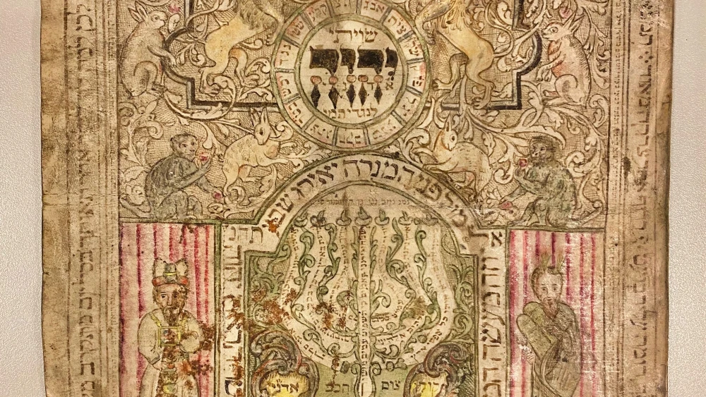 Shiviti. Credit: The Israel Museum in Jerusalem.