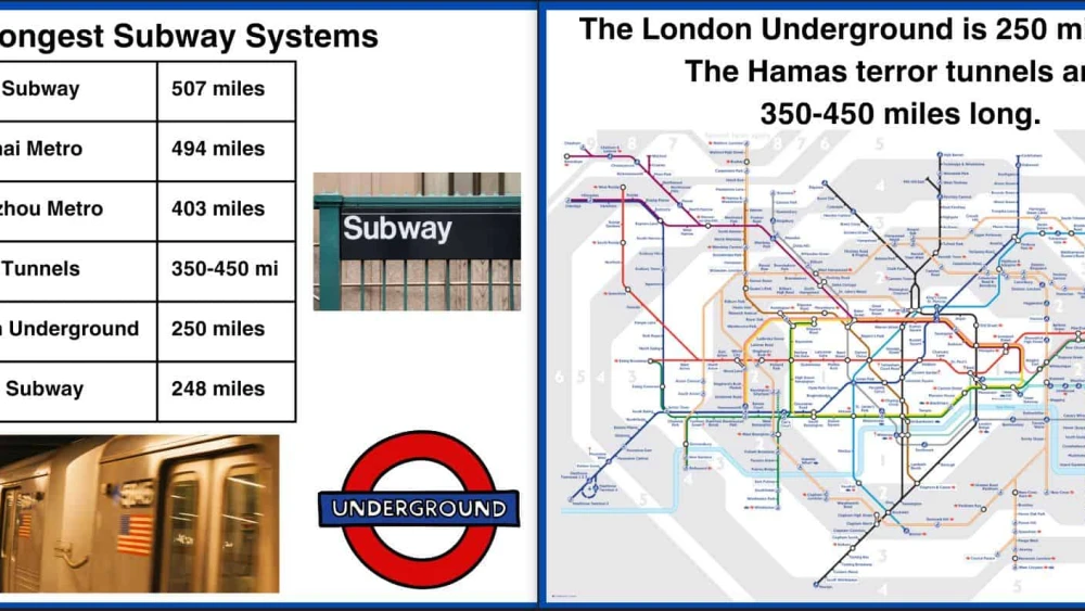 Subway Systems, Tunnels