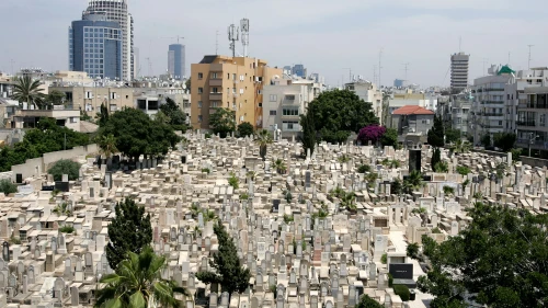 A view of the Trumpeldor cemetery, built in 1902 by one of Tel Aviv’s founders, Shimon Rokach. It’s named after Yosef Trumpeldor, a Jewish Russian war hero who lived in the beginning of the 20th century. Many of the city’s founding fathers, central Zionist and cultural figures are buried here. Credit: Moshe Shai/Flash90.