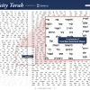 Sefaria global Torah