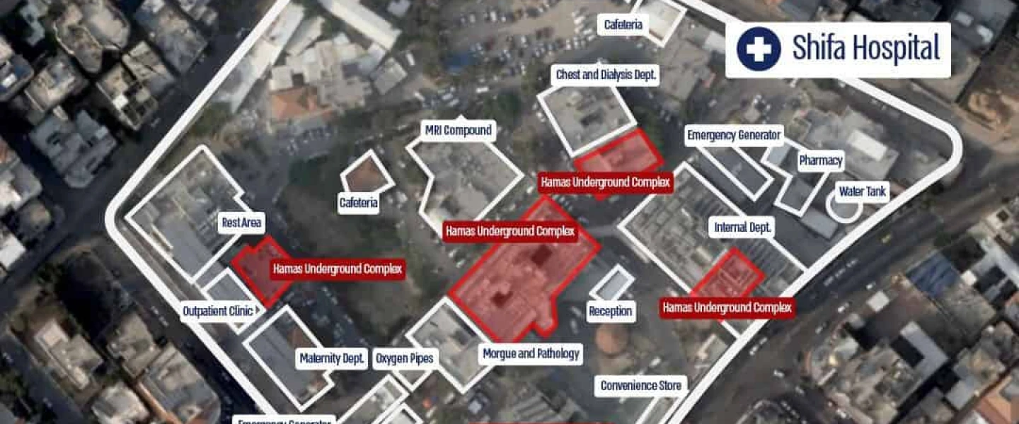 Gaza hospital