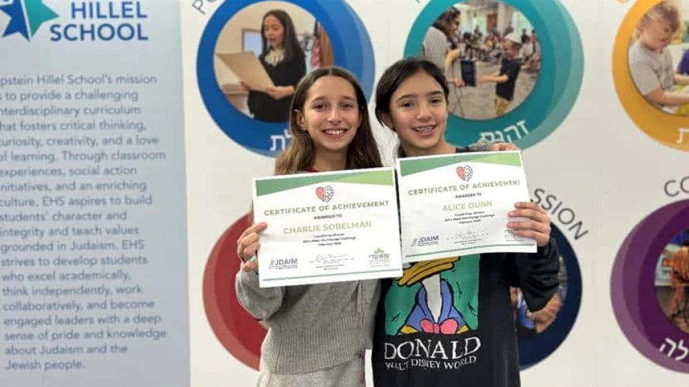 ADI “Make the Change Challenge” Winners