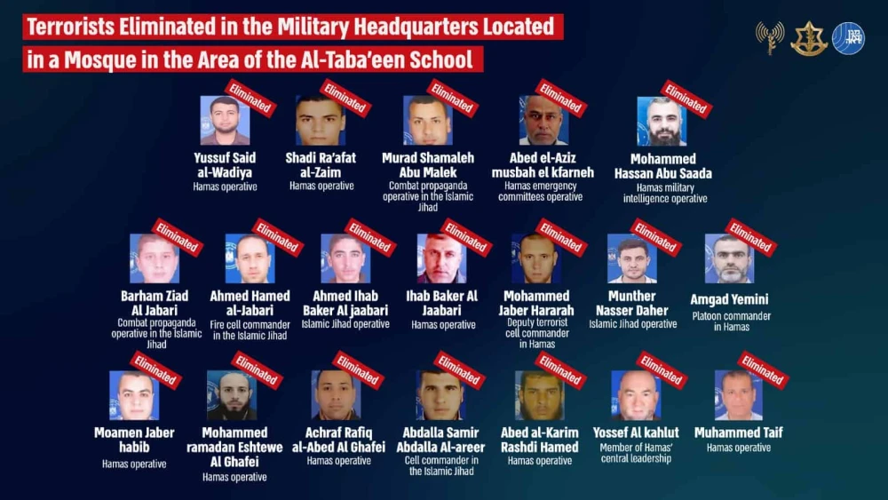 An infographic of terrorists eliminated in the strike on the Al-Taba'een school compound in Daraj Tuffah, Gaza, Aug. 10, 2024. Credit: IDF.
