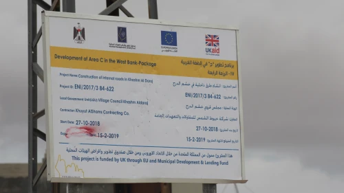 Photo of the signage along the route of the illegal roadway. Credit: Regavim.