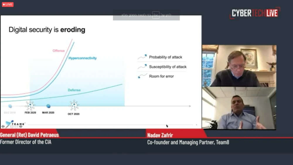 Former CIA director David Petraeus speaking with Nadav Zafrir, former commander of Unit 8200, at the Cyber Tech USA conference. Source: Screenshot.