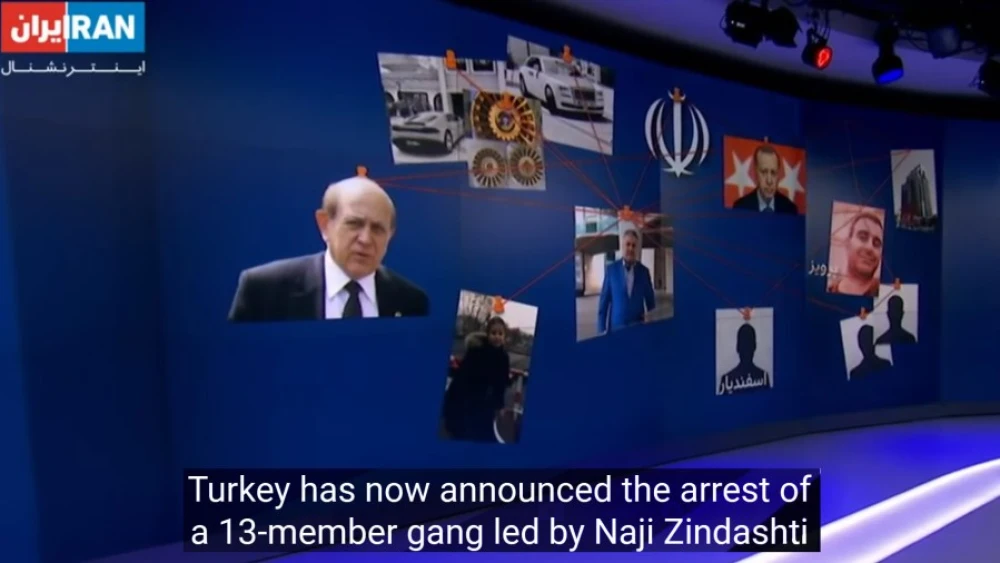 “Iran International,” based in London and Saudi-funded, announcing Turkey’s arrest of members of a narco-terrorist gang on Dec. 14, 2020. Source: Screenshot.