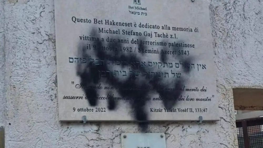 Vandals defiled the the Beit Michael Synagogue in Monteverde, Dec. 1, 2025. Credit: Ignazio La Russa.