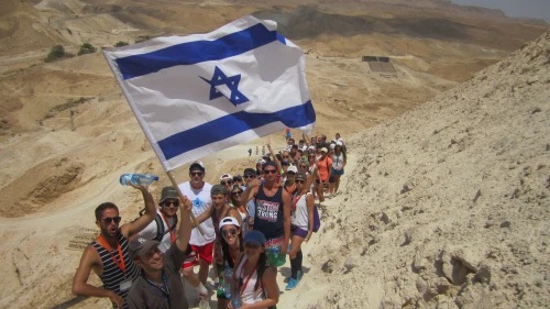 Birthright Israel