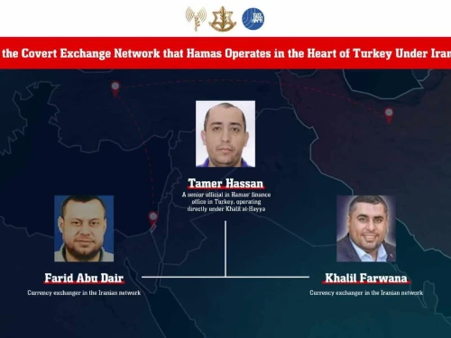 An Israel Defense Forces infographic identifying three operatives in a Hamas-run money-changing network based in Turkey and aided by Iran. Credit: IDF.