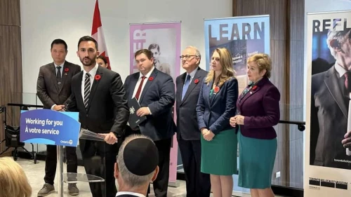 Friends of Simon Wiesenthal Center