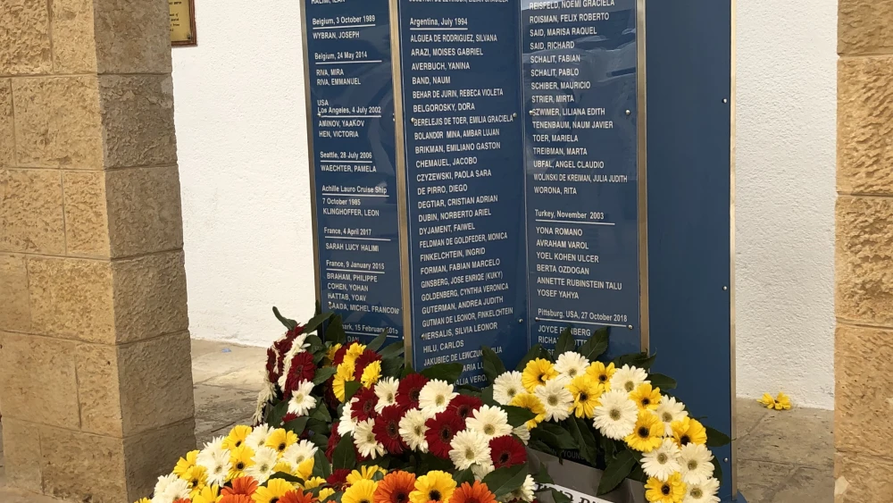 Memorial wall for those murdered in anti-Semitic incidents Credit: Eliana Rudee.