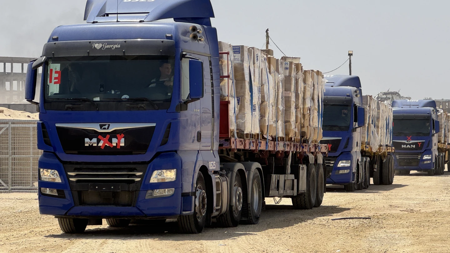 Gaza Humanitarian Foundation GHF