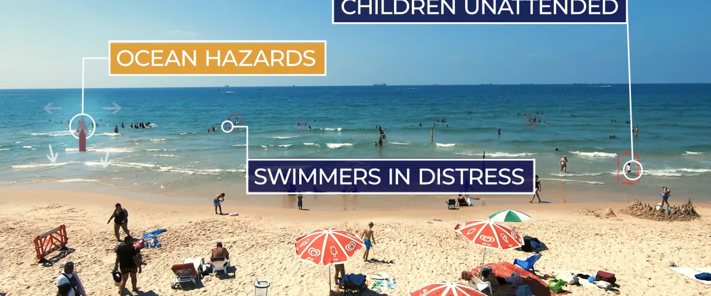 A new artificial-intelligence-based system developed by alumni of Ben-Gurion University of the Negev helps lifeguards monitor thousands of swimmers, as well as identify risky situations and other water hazards. Credit: Sightbit.