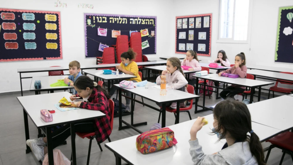 Israeli students in Jerusalem on their first day back in class since schools were shut down due to the coronavirus outbreak on May 3, 2020. Photo by Olivier Fitoussi/Flash90.