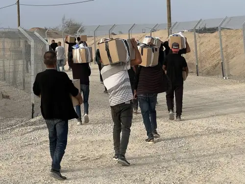 Gaza Humanitarian Foundation GHF