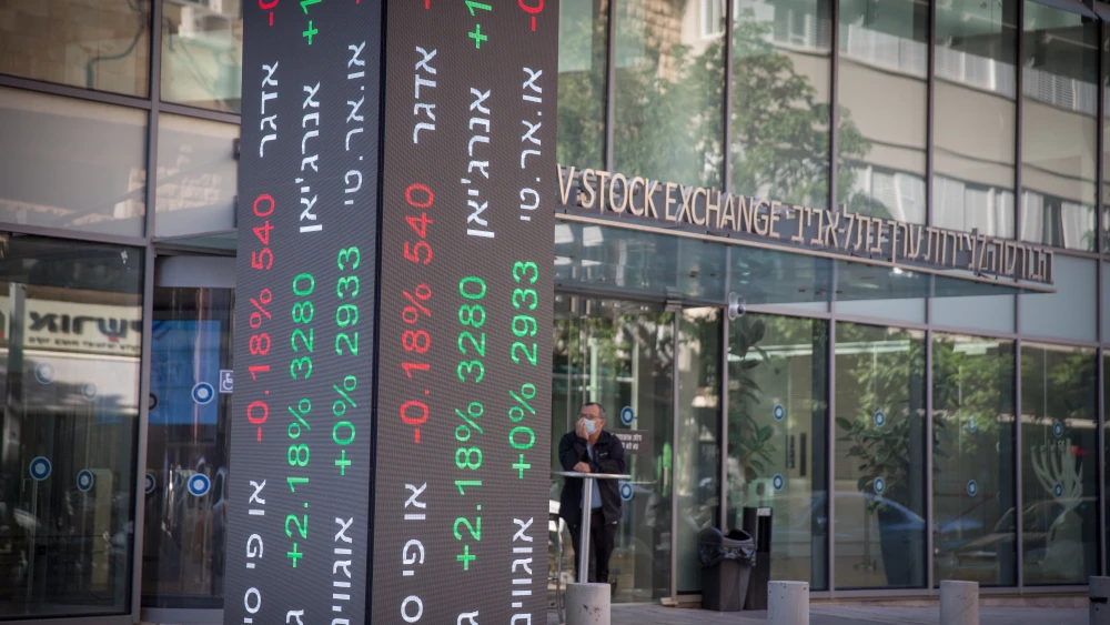 Israel stock market
