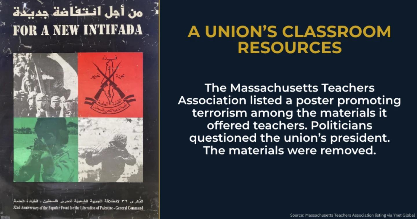 A Union's Classroom Resources. Credit: Courtesy.