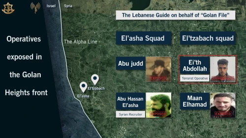 The Golan File terrorist infrastructure was built by Hezbollah. Credit: The IDF Spokesperson's Unit.