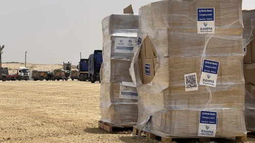 Gaza Humanitarian Foundation GHF