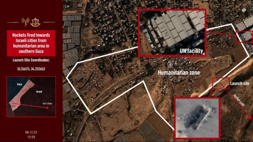 Rockets fired at Israel from the Gaza Strip's humanitarian zone near tents for displaced residents and a U.N. facility. Credit: IDF.