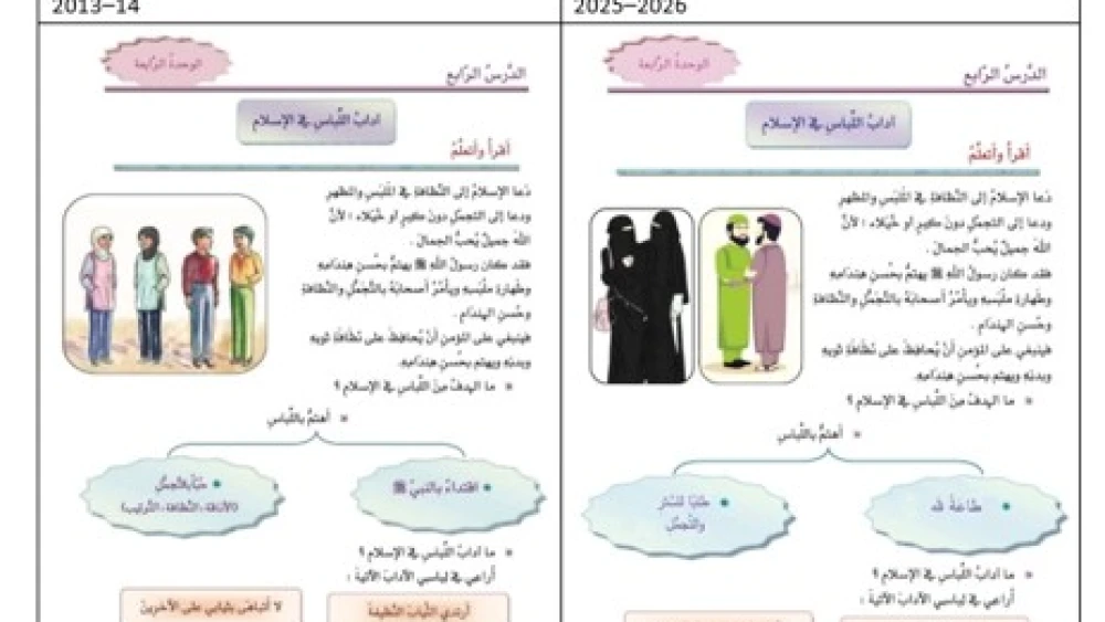 A 4th grade Syrian educational schoolbook replaces images of modest clothing with strict Islamic attire.  Credit: IMPACT-se.