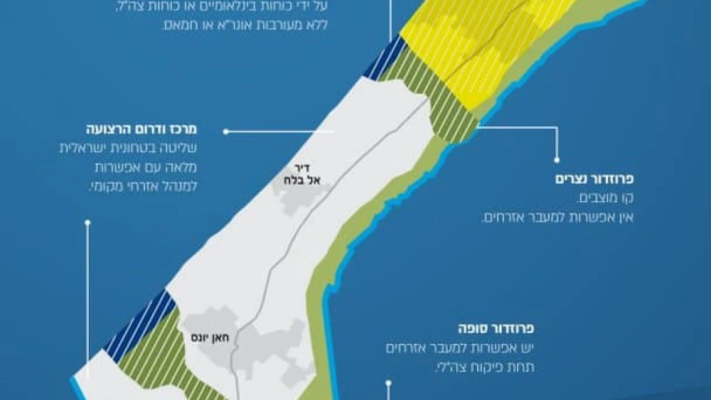 A map of a divided Gaza Strip according to the "Plan for Victory." Source: X.