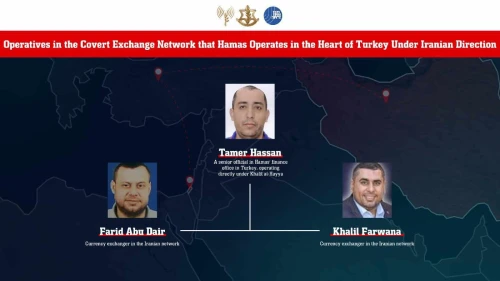 An Israel Defense Forces infographic identifying three operatives in a Hamas-run money-changing network based in Turkey and aided by Iran. Credit: IDF.