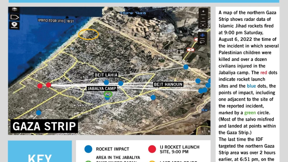 Source: Israel Defense Forces.