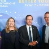 Birthright Israel