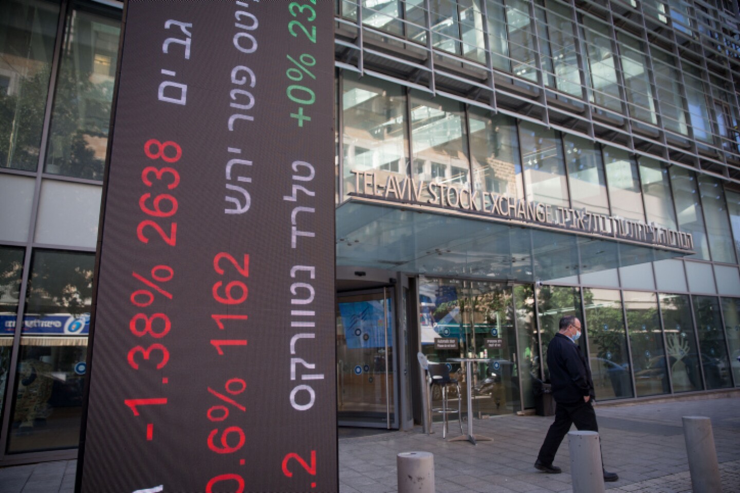 Tel Aviv Stock Exchange