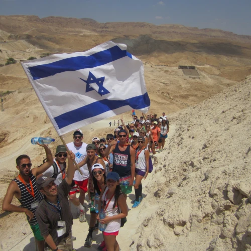 Birthright Israel