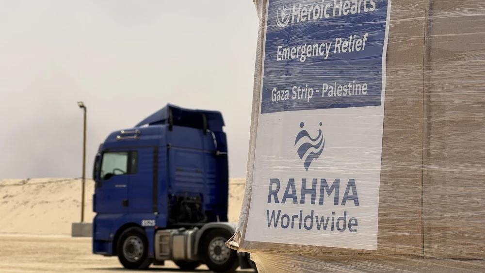 Gaza Humanitarian Foundation GHF
