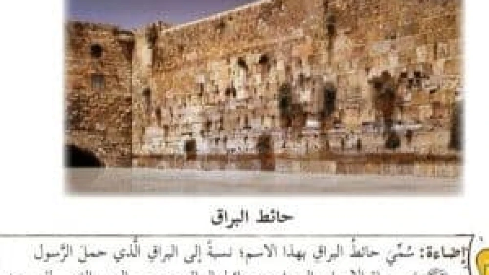 Source: Nahum Bedein Center for Near East Policy Research.