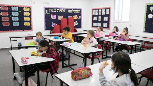 Israeli students in Jerusalem on their first day back in class since schools were shut down due to the coronavirus outbreak on May 3, 2020. Photo by Olivier Fitoussi/Flash90.