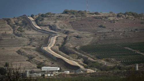 Israel-Syria Border