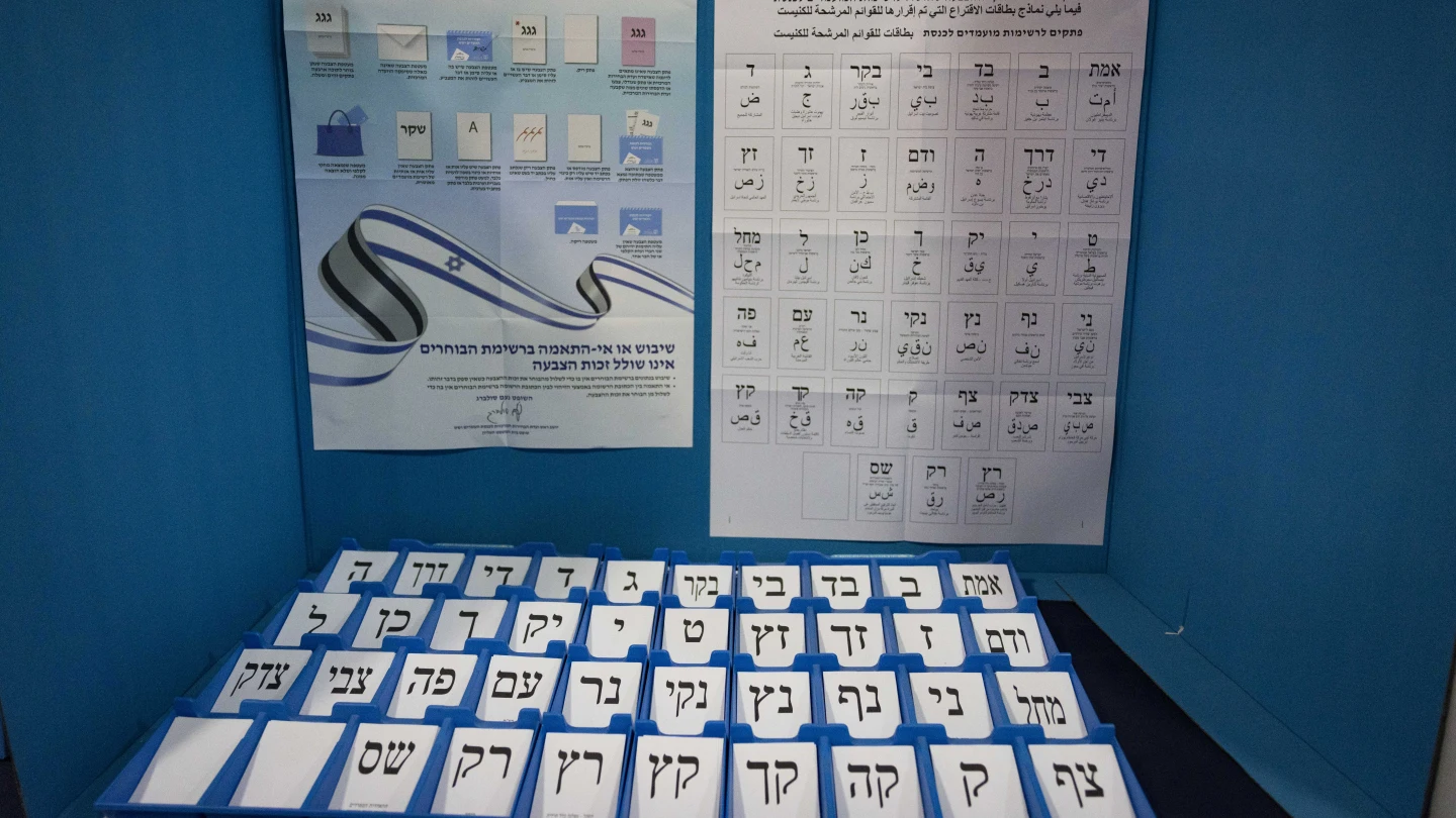 Israelis vote to elect 26th Knesset: Polling stations open