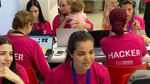 Participants seen at the Jerusalem College of Technology Hack.Her.It hackathon in Jerusalem. Credit: Courtesy.